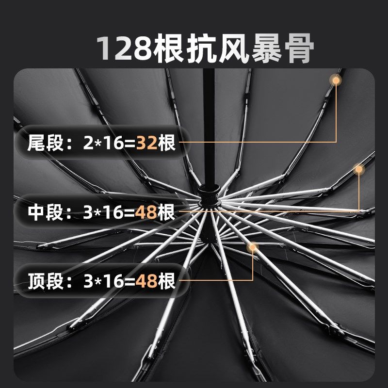 全自动反向雨伞加大加厚加固抗风暴雨专用特大号折叠男士晴雨两用,居家日用,伞,淘宝优惠券,粉丝福利购,淘宝优惠卷