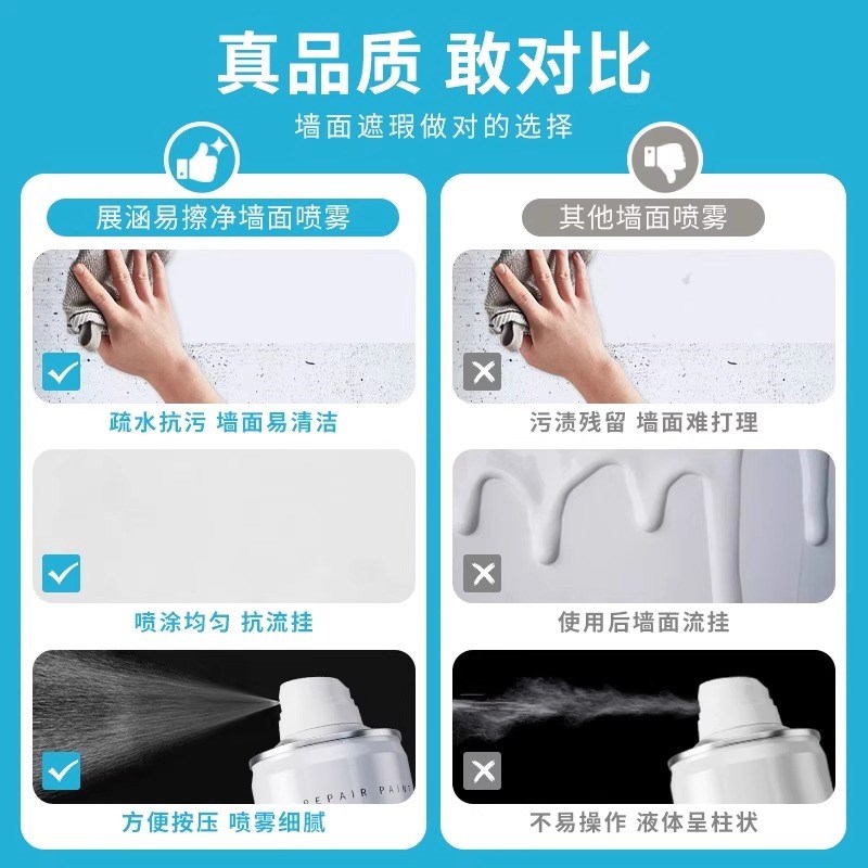 墙面自喷漆白色乳胶漆墙壁修复家用室内补墙修补补墙膏防霉防潮