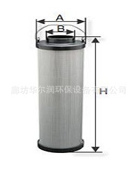 厂家批发HF28948 26510342 26560201 90633538玻纤维工程机械配件