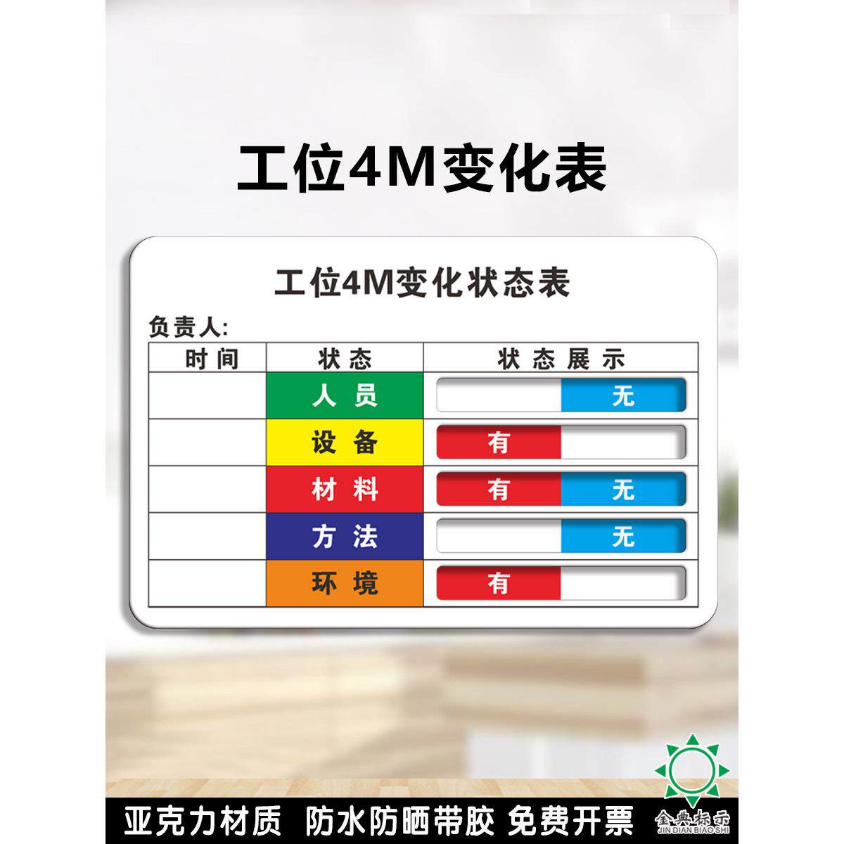 工位4M变化表安排表手写可状态切换标识牌使用亚克力设备门牌定制