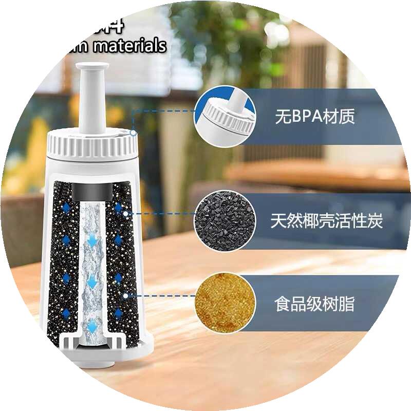 铂富Breville活性炭树脂滤芯870/876/878/880/920咖啡机水箱除垢