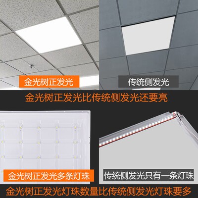 led平板灯集g成吊顶面板灯办公室格栅灯600x600铝扣板嵌入式支架