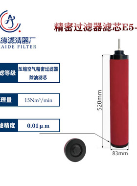 反牙CTA-015汉克森压缩空气精密过滤器滤芯A-15-A A-15-T A-15-C