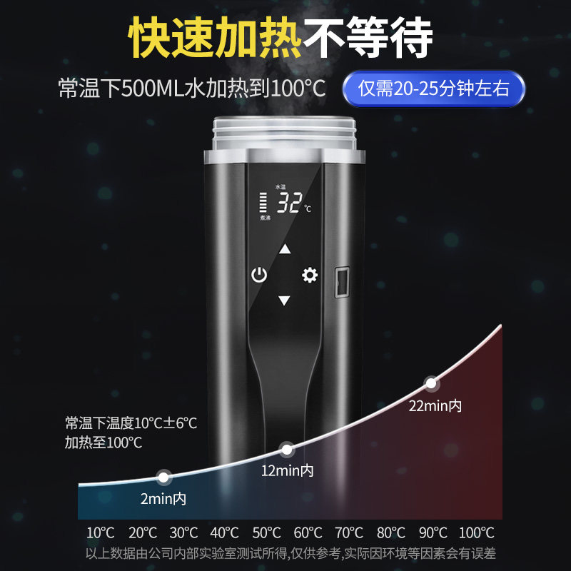车载烧水壶12V24V通用智能电热水杯车用大容量烧水保温杯不漏水