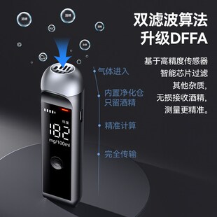 便携式酒精测试仪测酒驾检测仪吹气式交通测酒器高精度开车专用