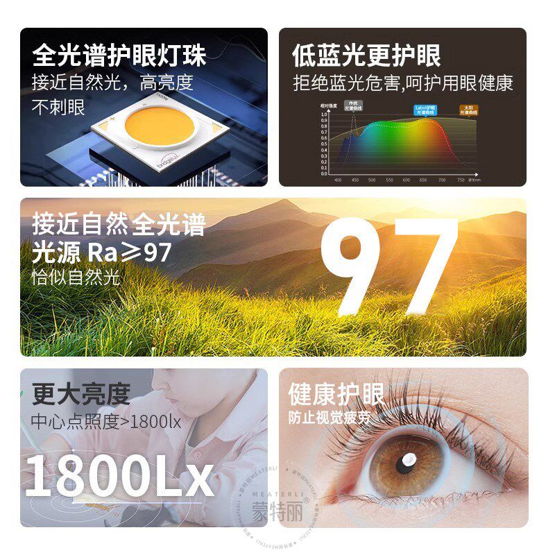 书桌面夹子台灯学习专用护眼工作灯卧室宿舍插电式多功能亮度高灯