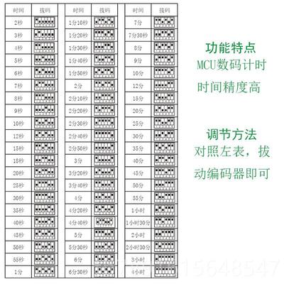 正品正品诚86关型触摸可调延时开关单线二线制楼火道自翩动闭断电