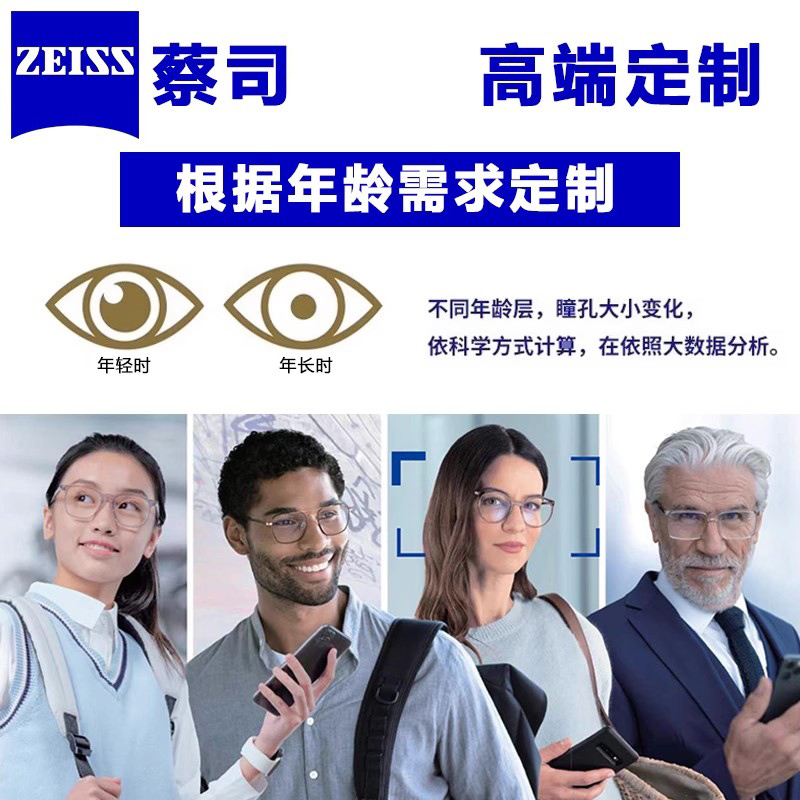 蔡司智能镜片防蓝光PLUS亚洲数码版1.74超薄多焦点渐进近视镜片
