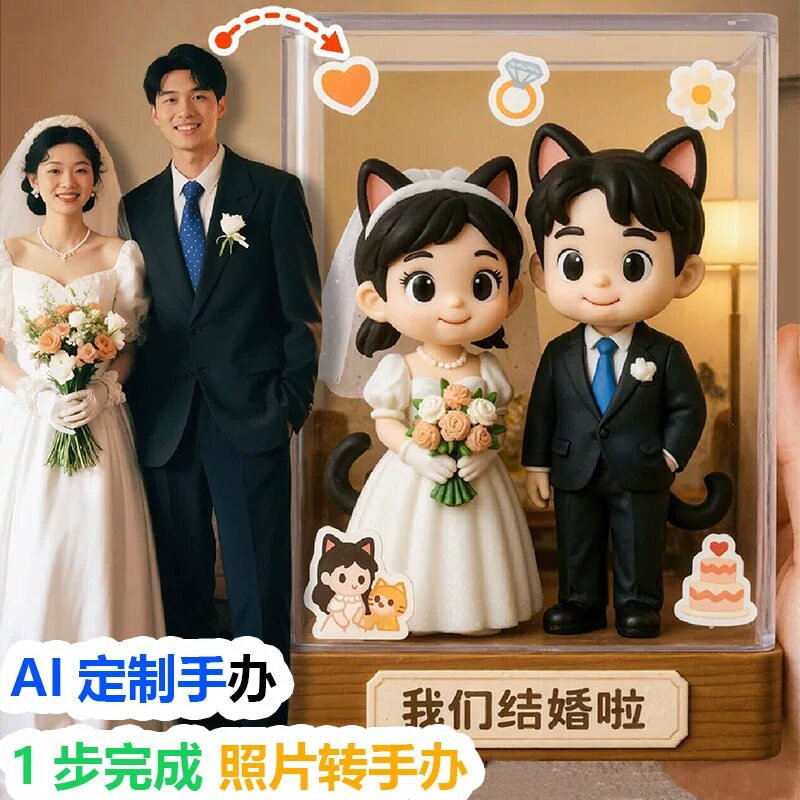 照片定制系列真人Q版手办图片