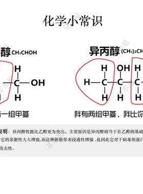 包邮70%异丙醇IPAp清洗剂iPhone手机电脑屏幕相机镜头车间清洁剂