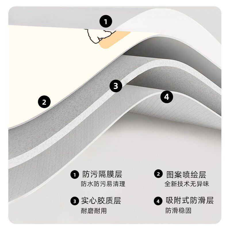 餐边柜桌面保护垫奶油风电视柜柜子防脏垫皮革桌垫鞋柜台面保护垫
