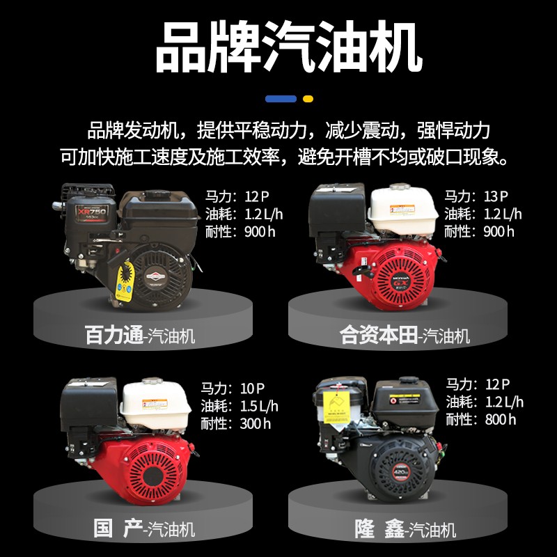 混凝土路面开槽机大型手推式填补裂缝灌水泥沥青地面扩缝切割机