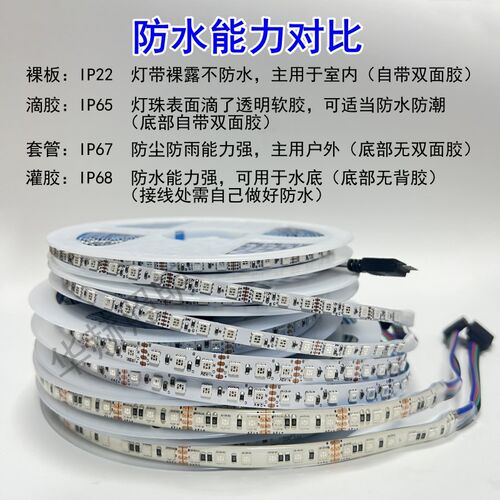 RGB灯带12v七彩变色灯条24伏w窄版5mm8mm10mm红绿蓝ktv酒吧氛围灯