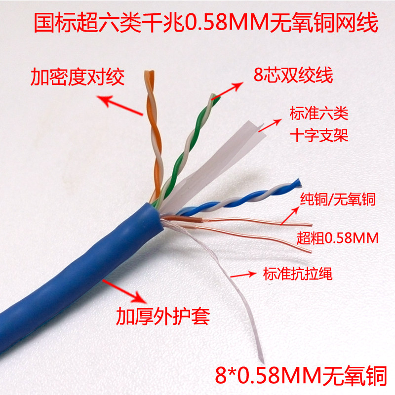 安普自讯超六类双屏蔽非屏蔽千兆网线G室外纯无氧铜300米网线包邮