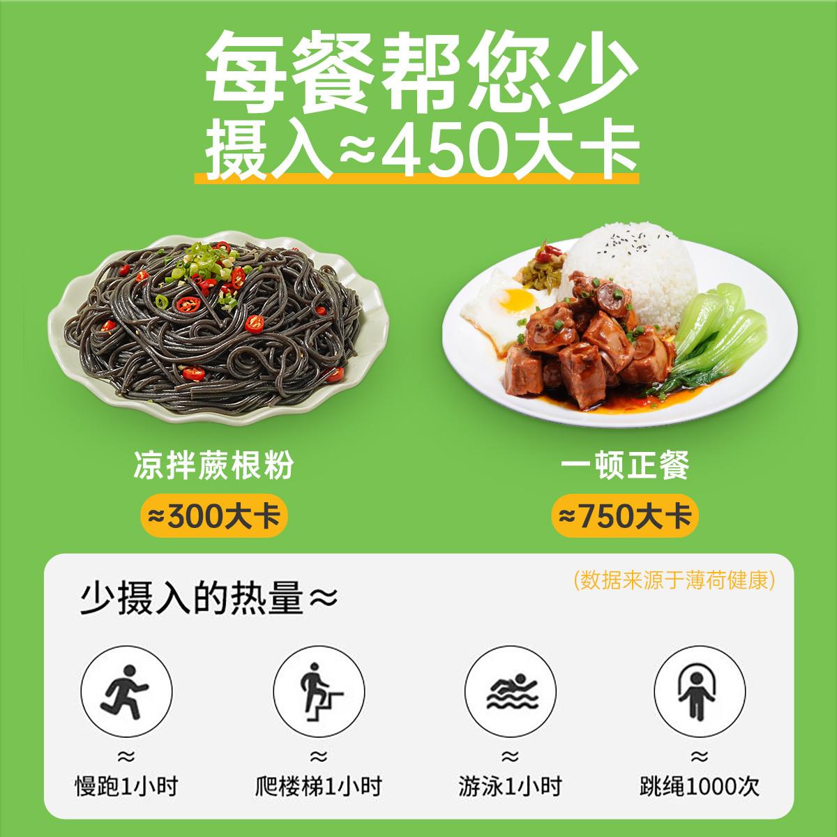 古蜀味道 蕨根凉拌粉丝酸辣蕨根粉丝非荞麦面葛根粉代餐粉旗舰店