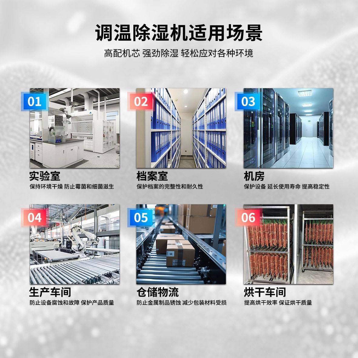 调温降温除湿机大功率恒温除湿实验室厂房精密空调干燥泳池抽湿器