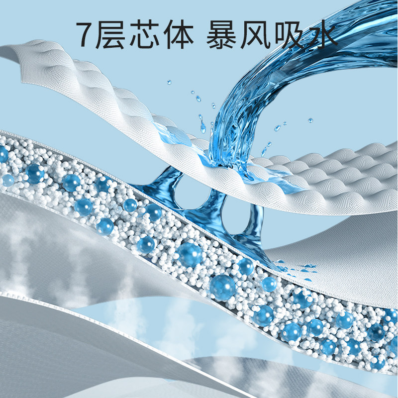 狗狗尿垫宠物上厕所尿片加厚除y臭吸水金毛泰迪尿布大中小号尿不