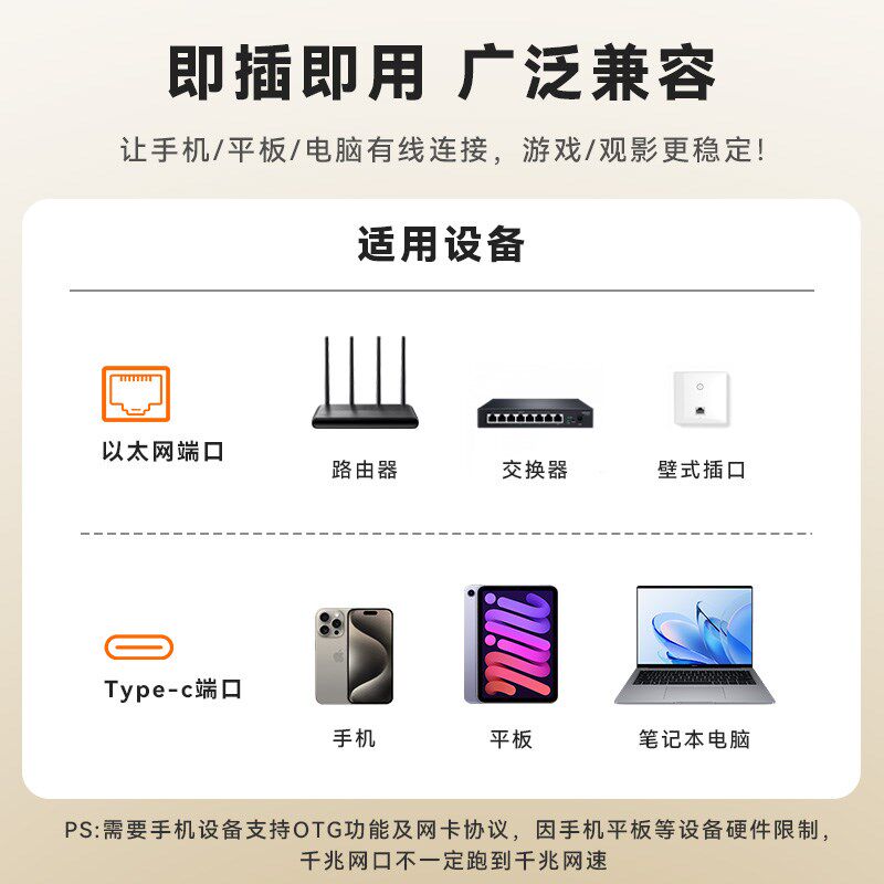 typec转网路线RJ45接口v笔记型电脑手机连接路由器交换机千兆网路