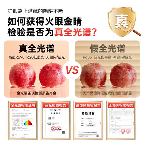 led灯芯家用超亮全光谱吸顶灯环形替换K光源护眼卧室圆形三色灯盘