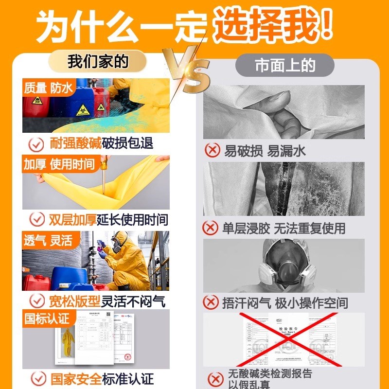 耐酸碱化工防化服连体全身防护服耐D腐蚀一次性危化品防毒衣实验