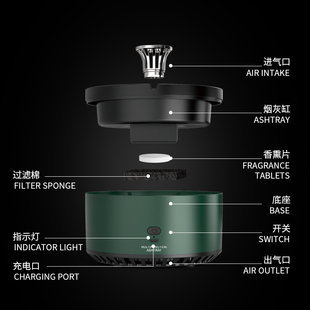 智能烟灰缸家用客厅网红创v意过滤烟雾办公室室内空气净化带香薰