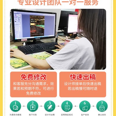 易拉宝生日海报订制十周岁男孩y女孩宝宝照片展示架百日宴支架立