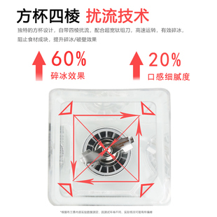 布兰泰Q8沙冰机商用奶茶店低音带罩冰沙机破壁料理机多功能碎冰机