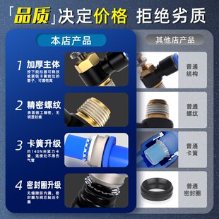 节流阀气动可调气压调节阀流量控制调速阀气缸配件SL4/6/8-M5/02