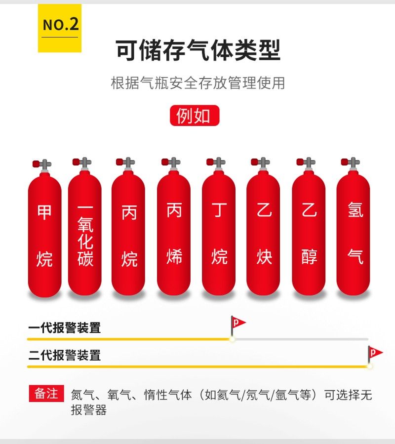 全钢气瓶柜防爆柜实验室安全柜储存柜智能加厚单瓶双瓶三瓶带报警