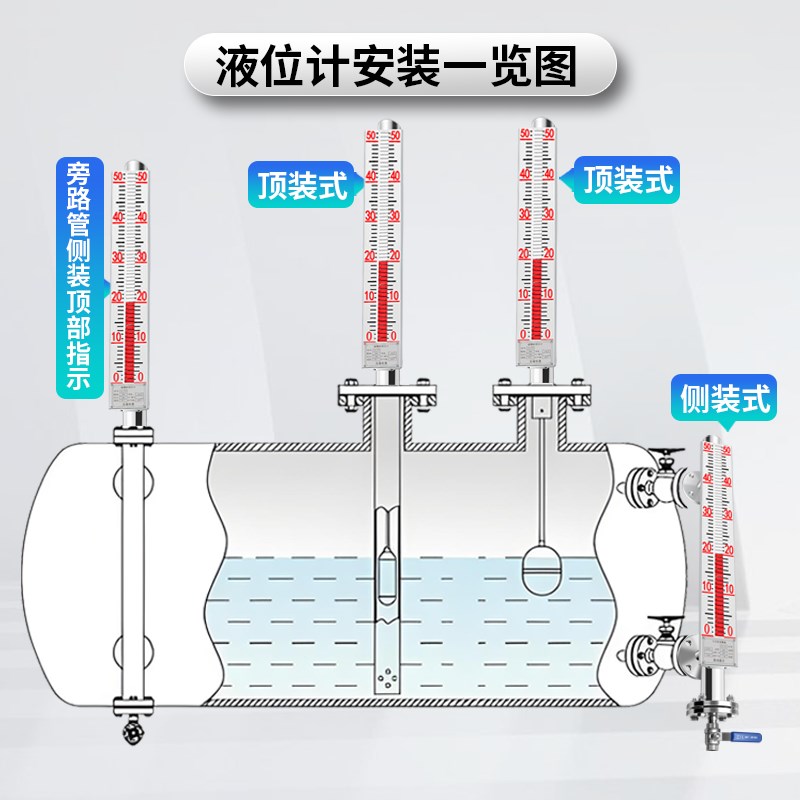 磁翻板液位计带远传防腐侧装式耐高温防爆不锈钢磁翻板水箱水位计