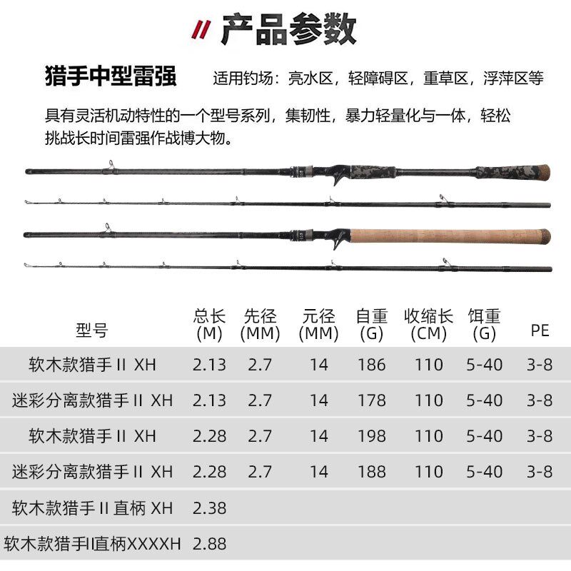 莫之路猎手XH中雷杆路亚套装雷强远投黑鱼碳素手感舒服强悍