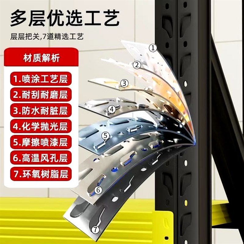 仓库货架置物架多层储物架超强承重陈列架仓储重型货架家用库房架