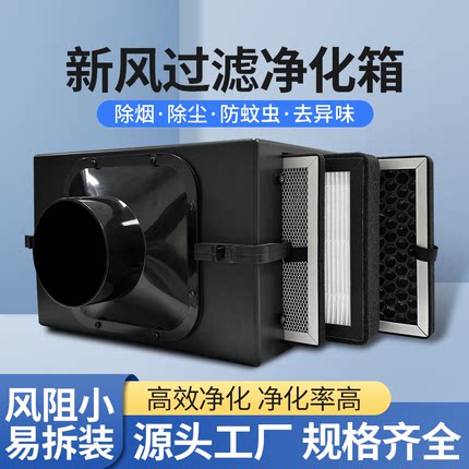 新风系统空气净化箱过滤箱室内前置高效净化器防灰尘雾霾PM2.5