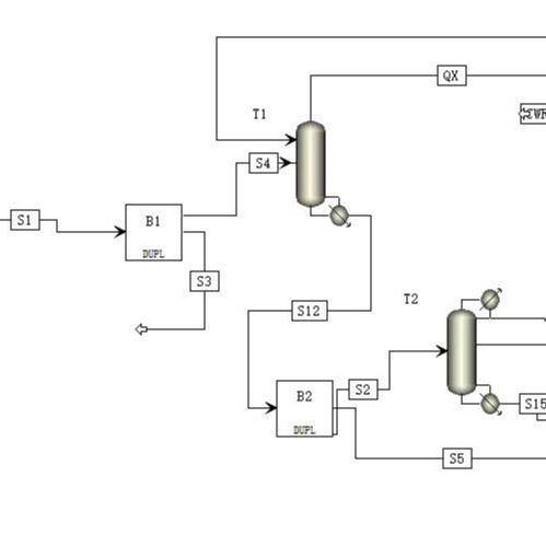 化工工艺包工艺包设计开发实验室中小设备工艺包