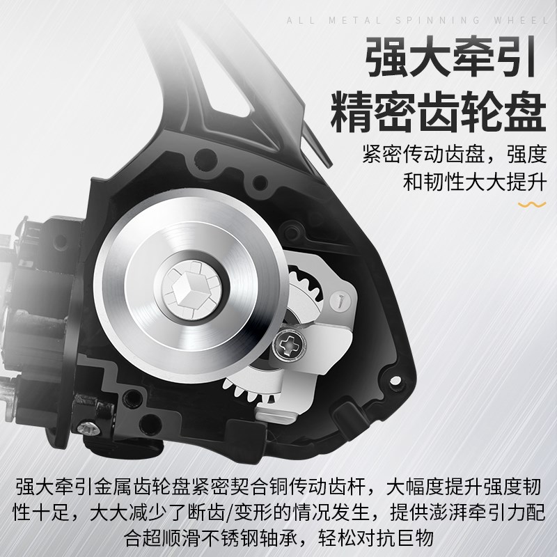 纺车轮全金属远投鱼轮海竿轮路亚抛竿矶I钓路滑渔轮高端斜口鱼线