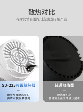 全光谱防水防雾极简明装LEDx筒灯吸顶防眩阳台客厅厨卫生间无主灯