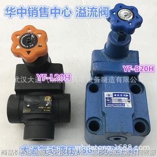 201 溢流阀