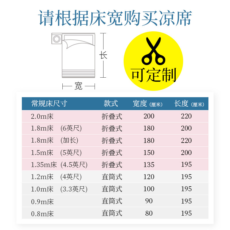 华升蔺草席1.2米单人床天然0.9m学生宿舍凉席子0.8灯芯兰草席夏季