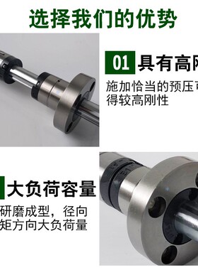 滚珠花键轴BSSM/BSSN/BSSS/BSS2M/BSS2N6 8 10 13 16 20 25 30