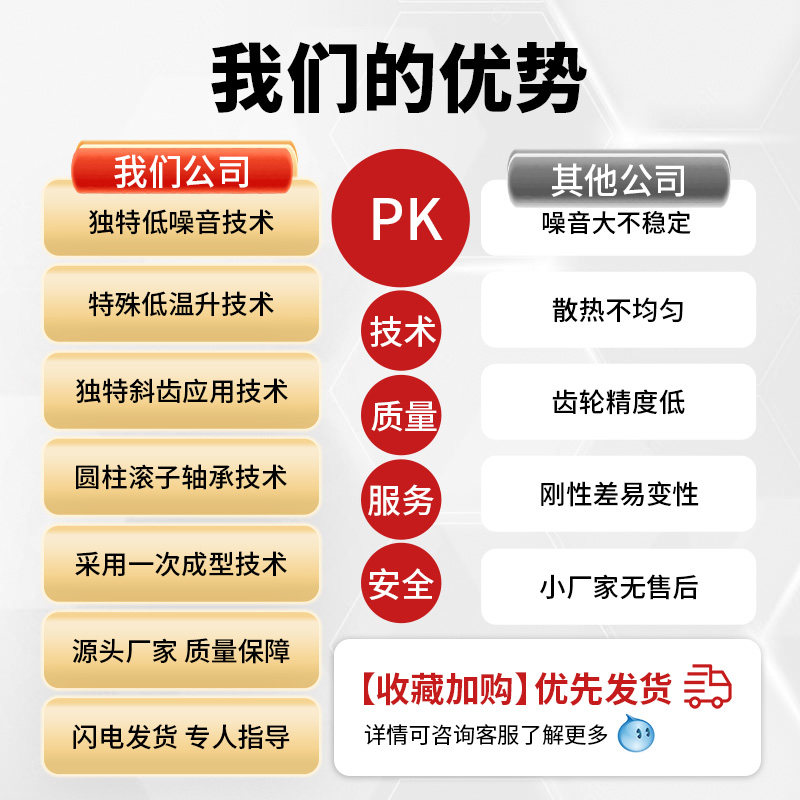 车铣复合动力头ER25三轴台阶式削镗钻铣攻丝倒角数控机牀车牀配件
