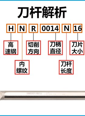精选高速钢/钨钢数控内螺纹刀杆HNR/CNR0008K08抗震防震内孔螺丝