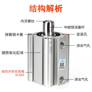 精选星辰气动ACQS薄型气缸CDQ2B-32/20/12*16*40-10X25*35X60X50X