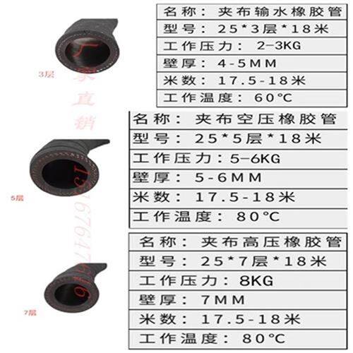 黑色夹布橡胶管水管 软管 耐高温黑胶管耐磨 耐压P22 V28 40 4
