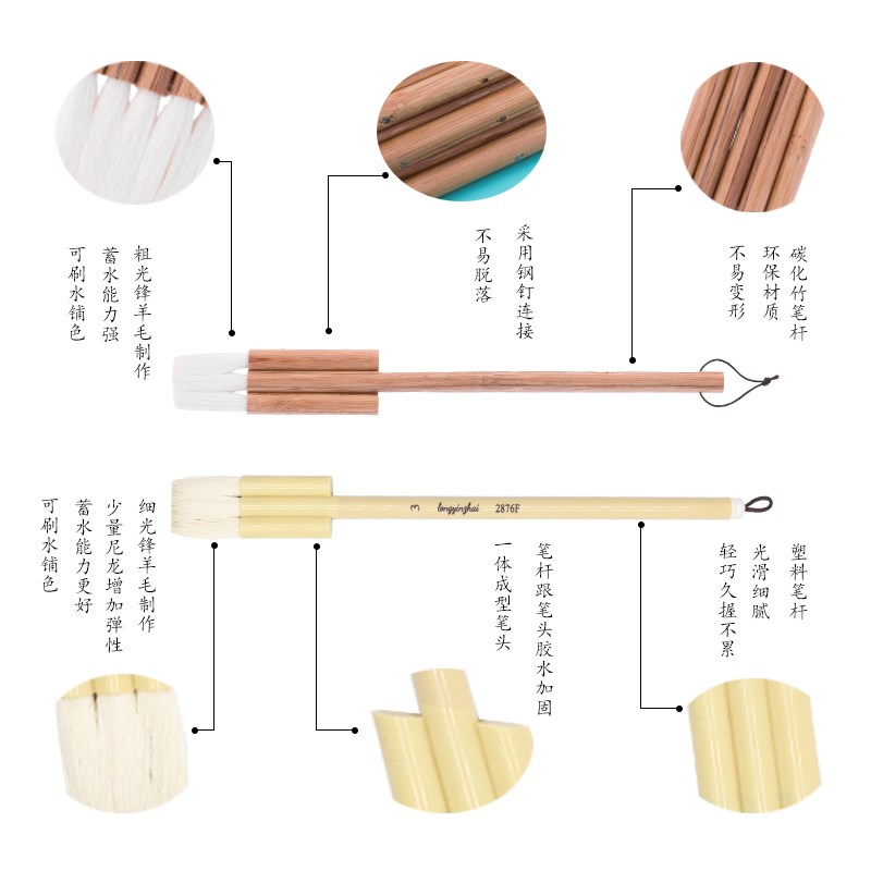 龙吟斋2870平行羊毛排笔刷水彩水粉丙烯颜料铺水底纹毛刷画画套装