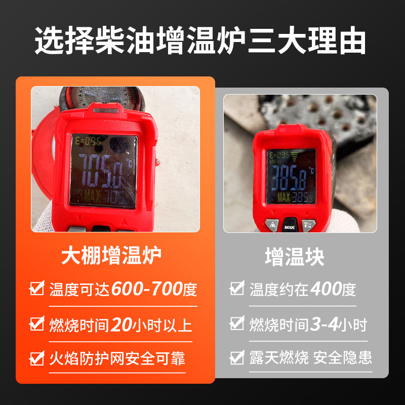 小型大棚柴油取暖温器烘干设备养殖取暖炉节能燃油火焰升温神器
