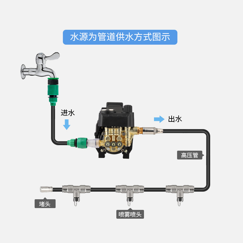 休闲冷雾机水池造雾景观雾化娱乐网红打卡民宿降温雾森系统喷淋头