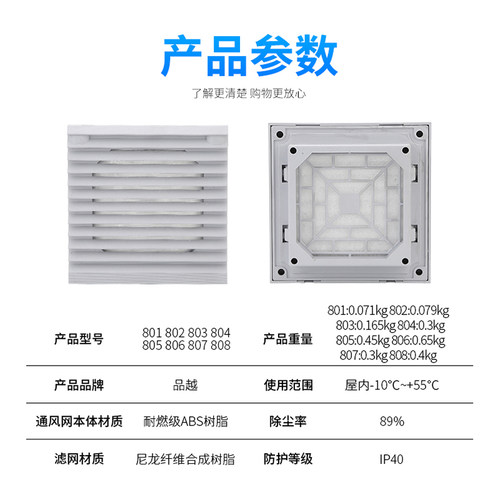 风扇网罩防尘塑料百叶窗轴流风机通风过滤网防护网组ZL803/804/80