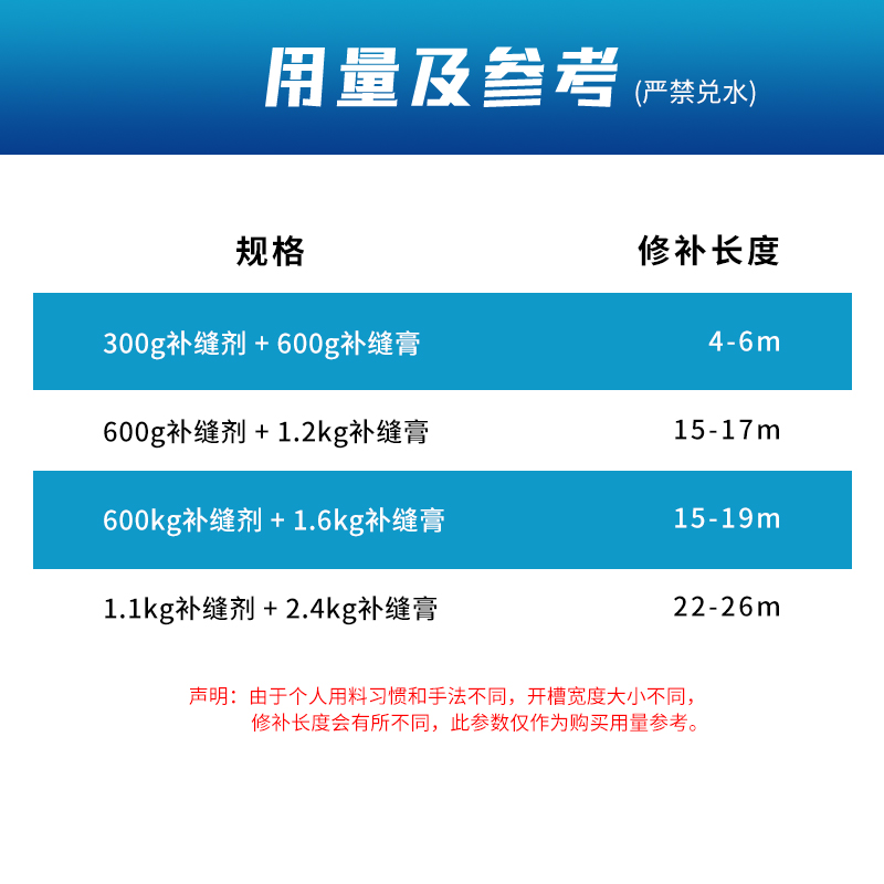 天花裂缝修补石膏板吊顶补缝乳胶漆开裂修补弹性白腻子墙面修补膏