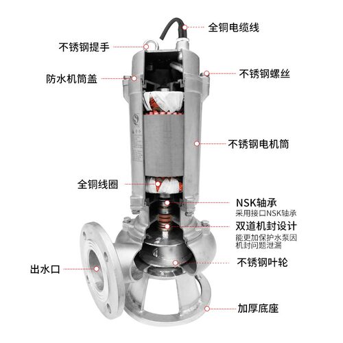 中壹304全不锈钢污水泵316切割无堵塞潜水泵防腐耐酸碱化工泵