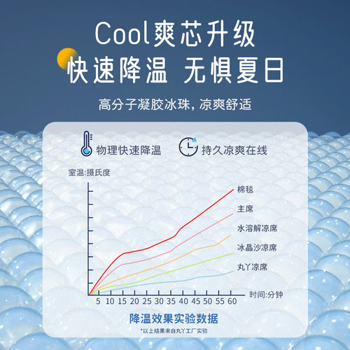 丸丫T6婴儿推车凉席遛娃车宝宝餐椅凝胶冰珠垫夏季通用安全座椅